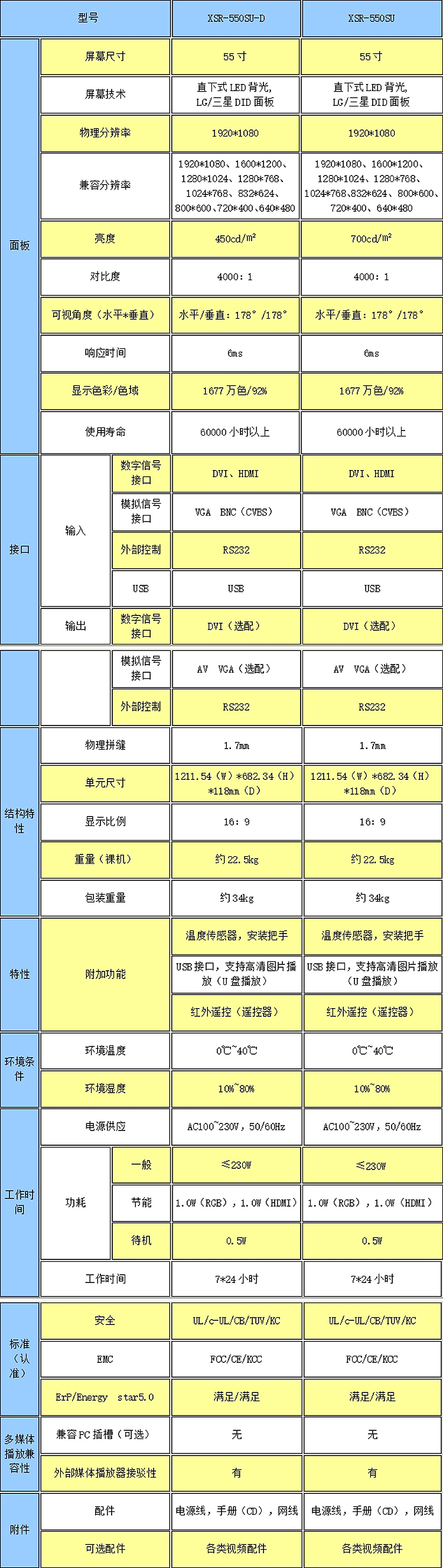 三星55寸液晶拼接屏